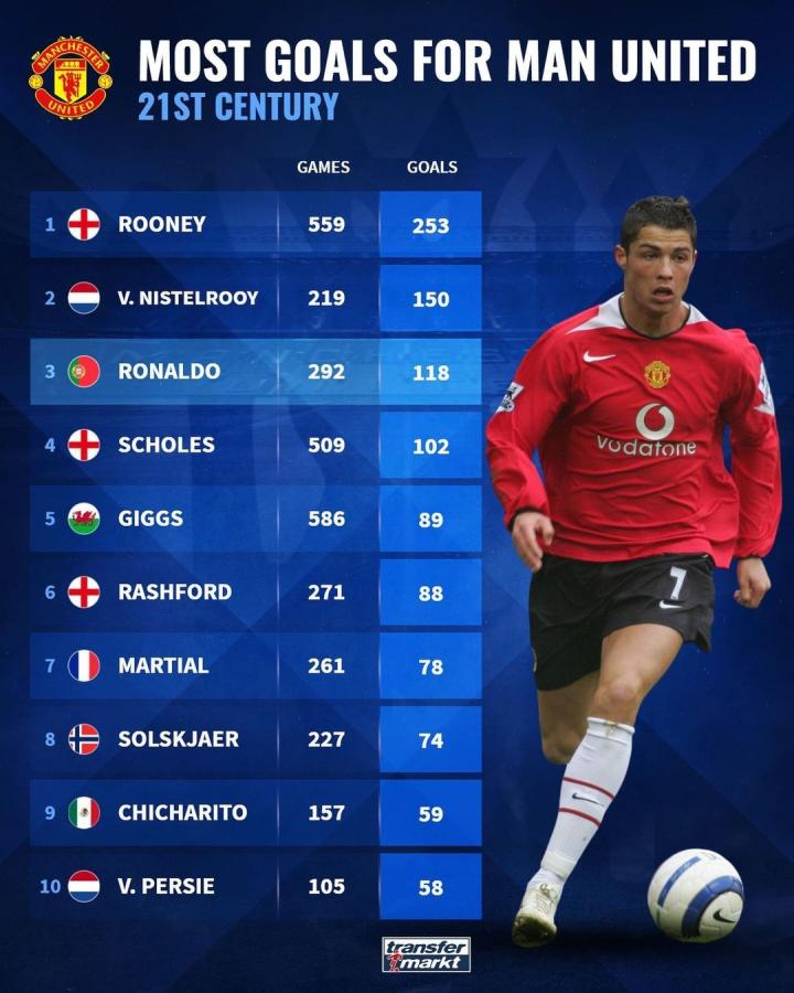 过去一个赛 过去一个赛