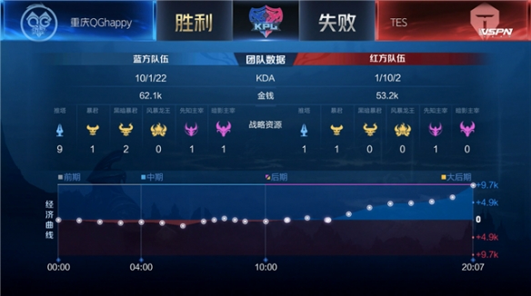 日本选手的 日本选手的