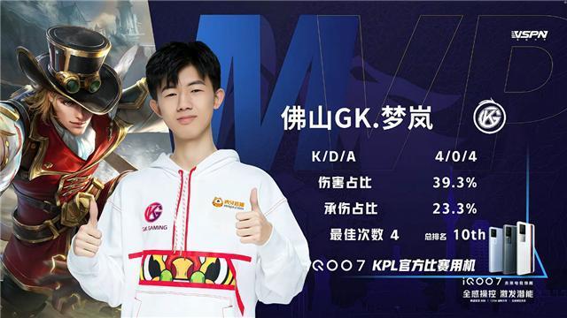 放大了每一 放大了每一