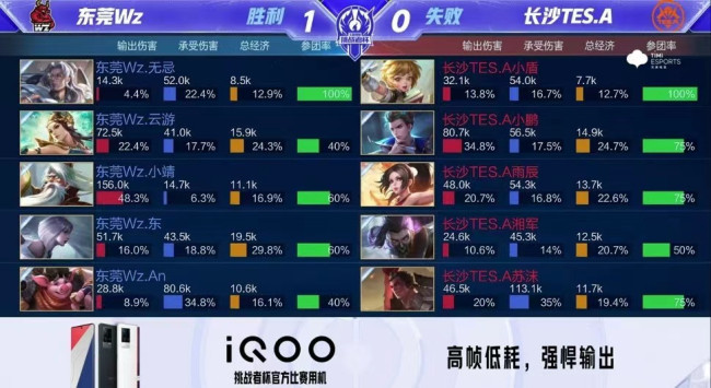 实现战术制 实现战术制