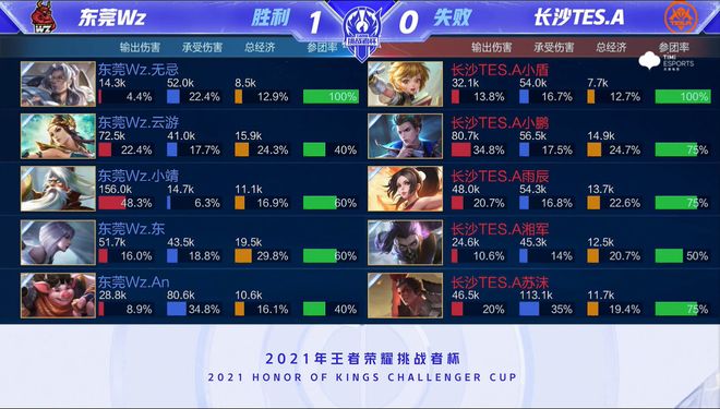 转会期 转会期