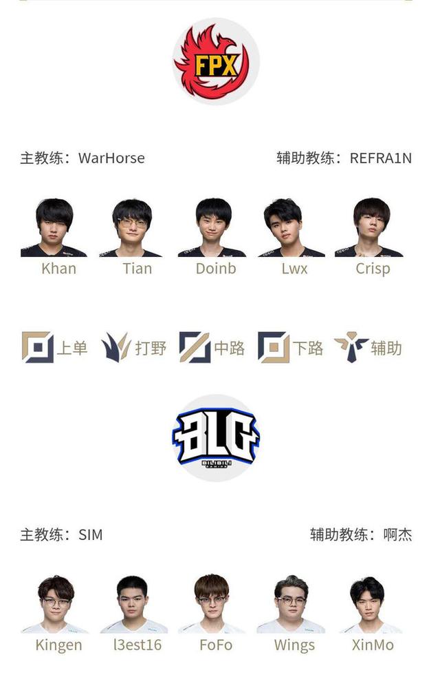 造角球