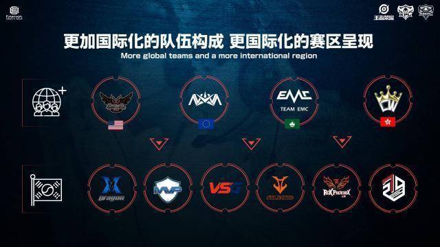 管理争取优 管理争取优