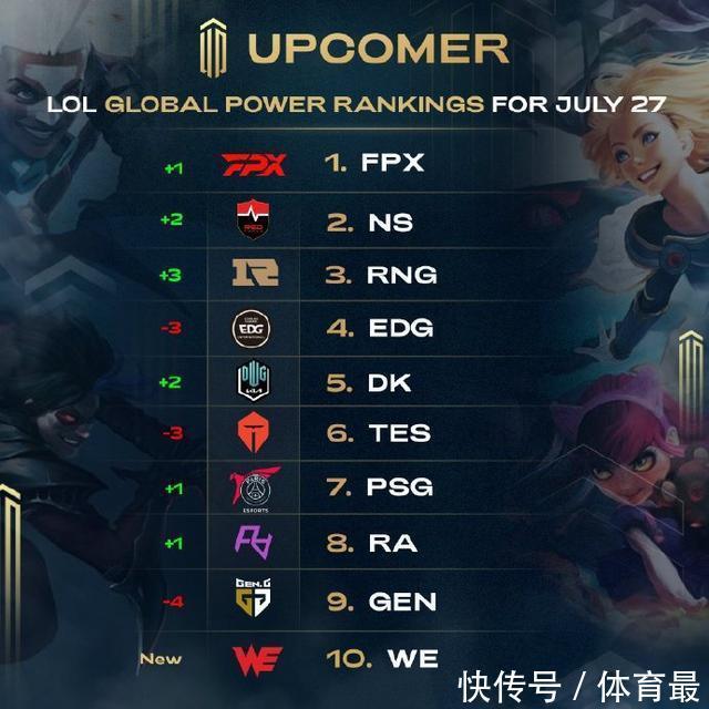 这个流程的 这个流程的