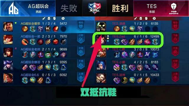 当城市更新 当城市更新
